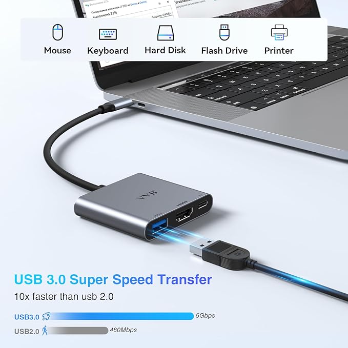 USB C to HDMI Adapter, Type C to Adapter Multiport USB-C Hub Digital AV - Image 4