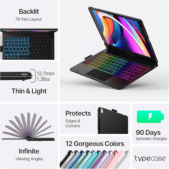 typecase Touch for iPad 9th Generation Case - Image 3