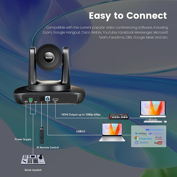 12X Optical Zoom Conference Room Camera USB3.0 HDMI PTZ Camera 1080P 60FPS - Image 6