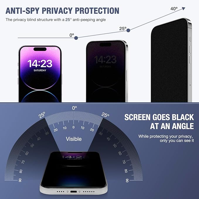 2-Pack Matte Privacy Screen Protector - Image 2