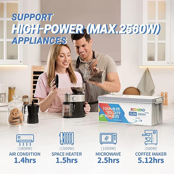 Redodo 12V 200Ah Plus Lithium LiFePO4 Battery, Max 2560W Power Output, 200A BMS - Image 5