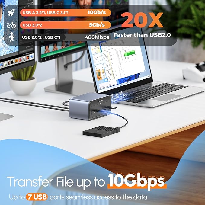 TobenONE Docking Station 3 Monitors, Triple Monitor Docking Station - Image 6