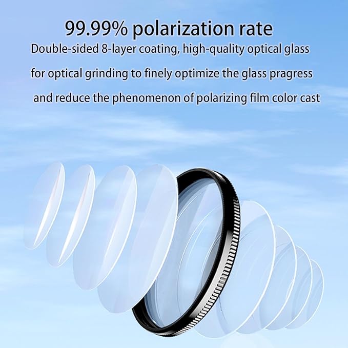 52mm Clip-On Cpl Phone Camera Lens Filter Kit, Circular Polarizer Polarizing - Image 3