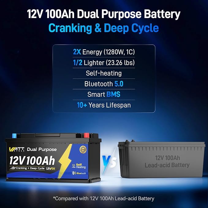 12V 100Ah Marine Starting LiFePO4 Battery Bluetooth, Lithium Battery - Image 4