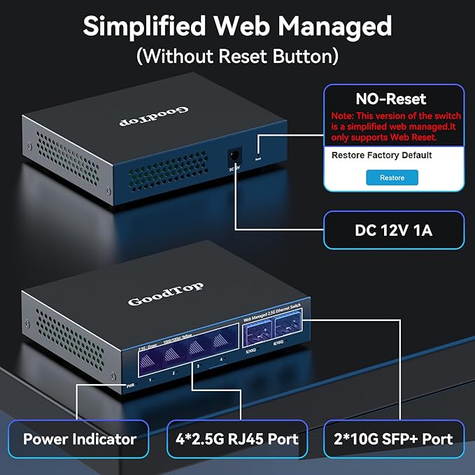 6 Port 2.5Gb Web Managed Switch, 4 x 2.5GbE Ports, 2 x 10G SFP+, Web Managed - Image 6