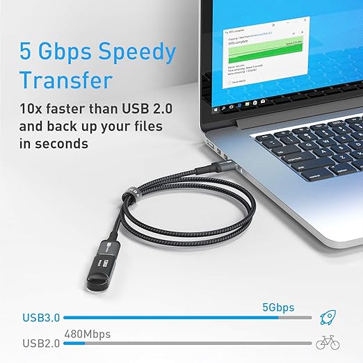 ITD ITANDA 1.5FT USB Extension Cable USB 3.0 Extension Cord Type A Male to - Image 2