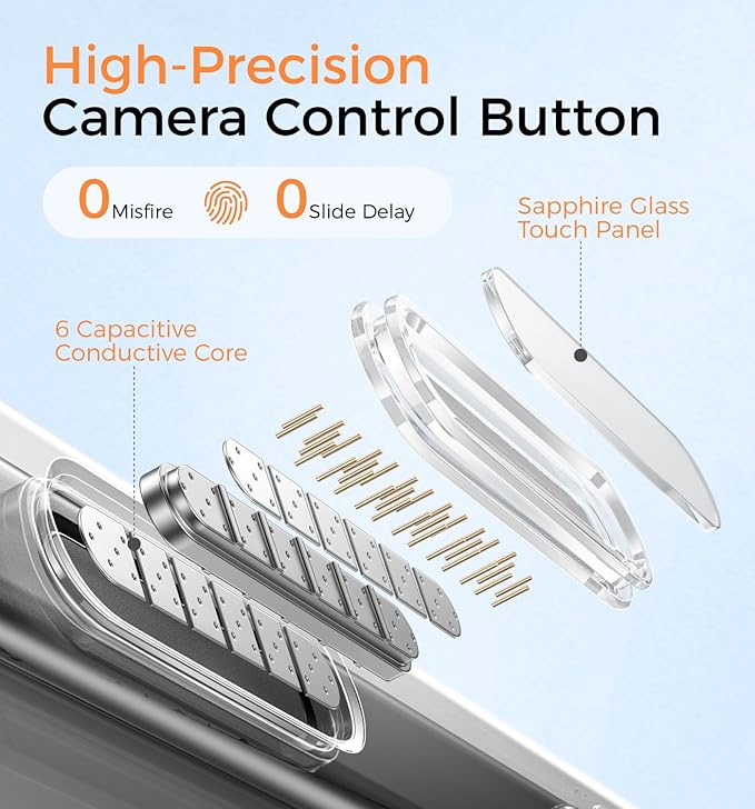 MAGIC JOHN 360° Rotatable Magnetic Invisible Stand - Image 9