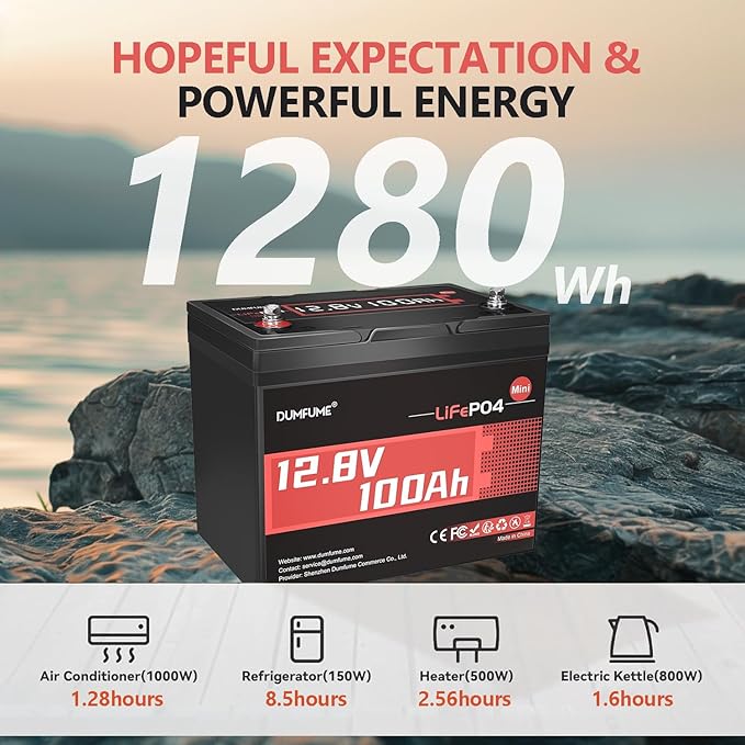 12V 100Ah Mini LiFePO4 Lithium Battery, Built-in 100A BMS, 1280Wh Deep Cycle - Image 5