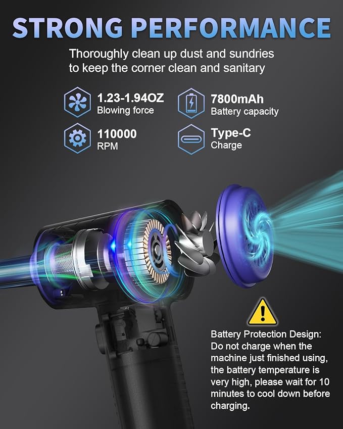 CLEVAST Compressed Air Duster - Image 3