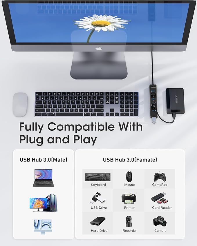 FORIDA Aluminum Alloy 8 Port USB Hub Long Cable USB Splitter - Image 7