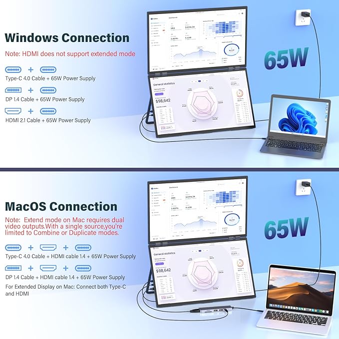 InnoView 23.8" Dual Portable Monitor 100% sRGB 3840x2160P 4K 315°Adjustable - Image 5