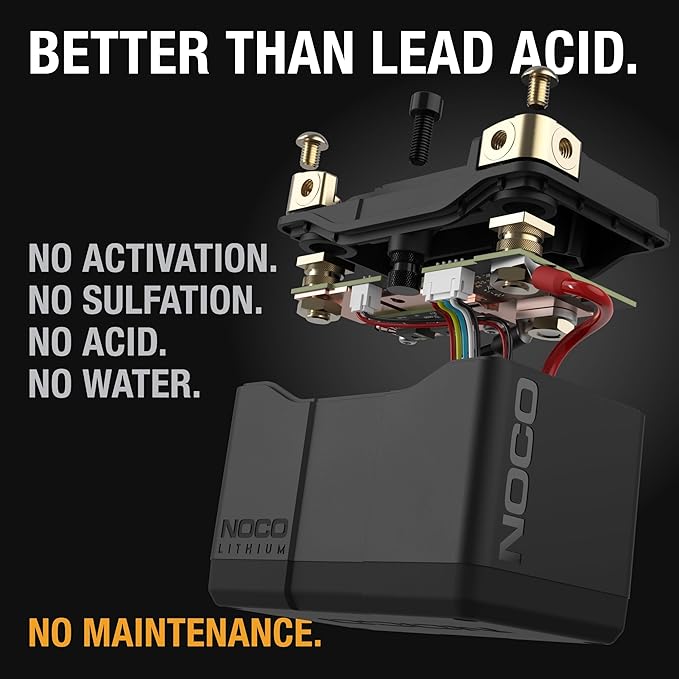 NOCO Lithium NLP5: Ultra-Light 12V Lithium Powersport Battery – Group 5 – 2Ah – - Image 3
