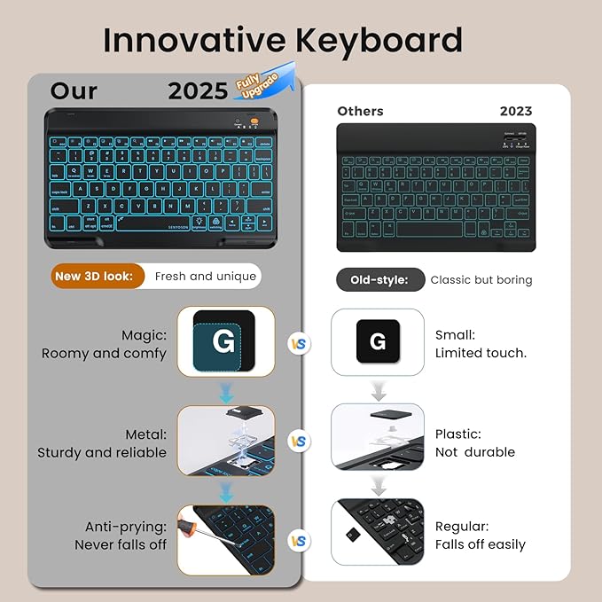 Magnetic Keyboard Case for iPad Air 5th 4th Generation 10.9 inch Pro 11 - Image 3