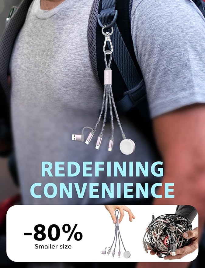 2Pack 8inch Short 3 in 2 USB C Cable - Image 5
