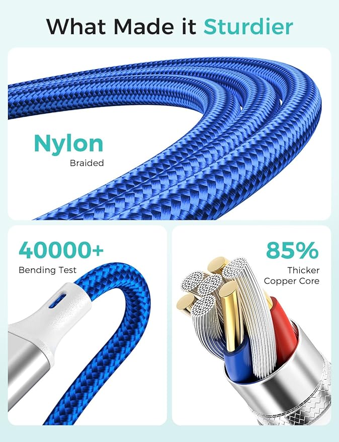 Travel Essentials Multi Charging Cable - Image 4