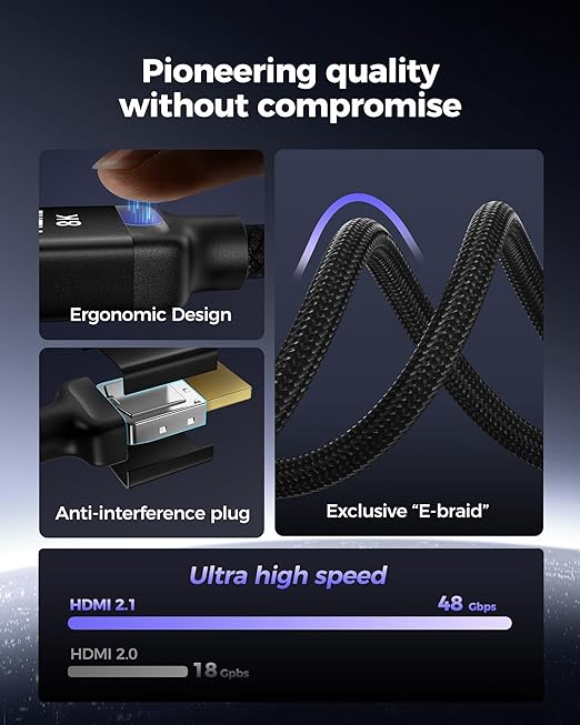 Silkland 10K 8K HDMI 2.1 Cable 10FT, Certified Ultra High Speed HDMI® Cable - Image 6