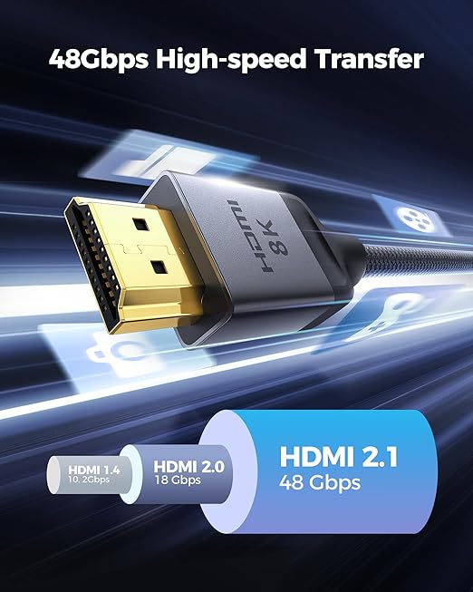 Silkland Long 10K 8K HDMI 2.1 Cable 50ft, Ultra High Speed HDMI Cable 48Gbps - Image 7