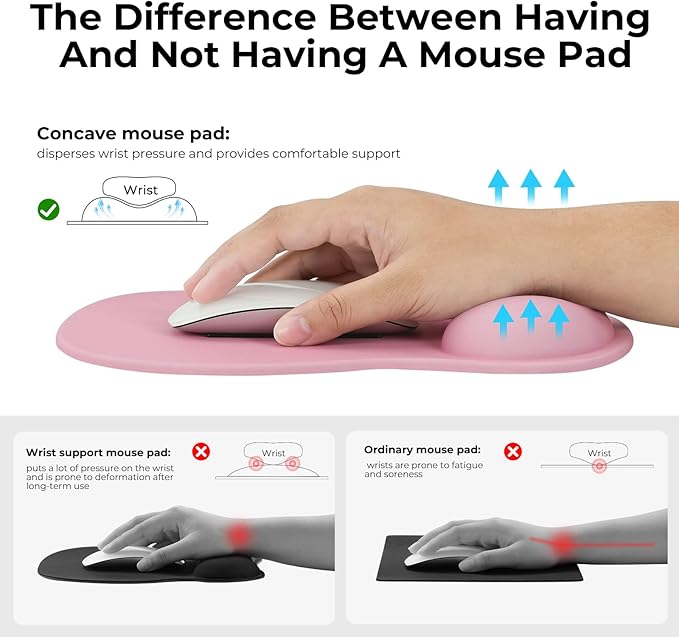 EooCoo Ergonomic Mouse Pad - Image 3