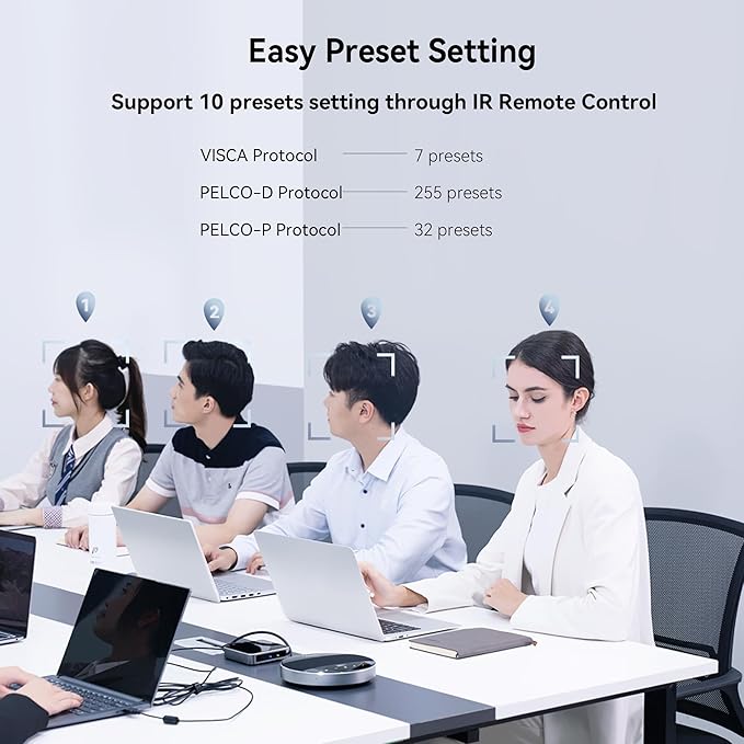 Tenveo PTZ Conference Room Camera 10X Optical Zoom USB3.0/HDMI/RS232 Wide Angle - Image 5