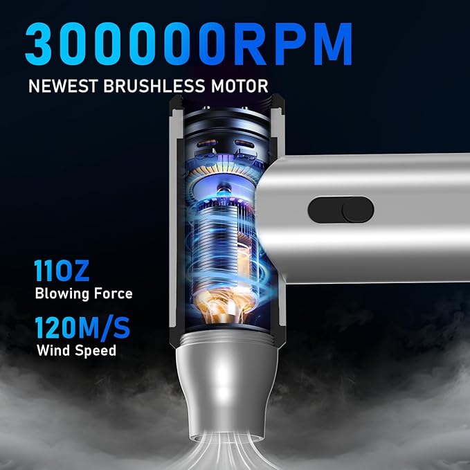 Compressed Air Duster, 300000RPM Air Duster Electric Cleaner - Image 2