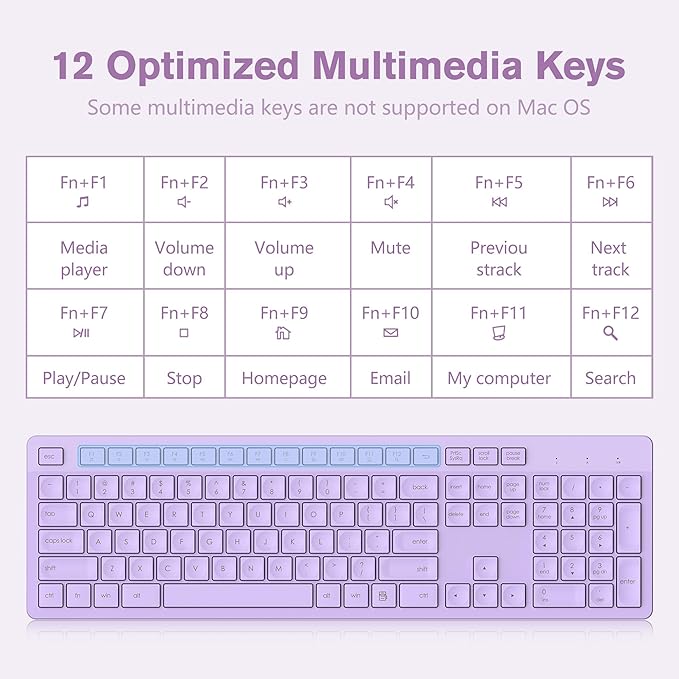LeadsaiL Purple Wireless Keyboard, 2.4GHz Full-Sized Ergonomic Computer Keyboard - Image 5