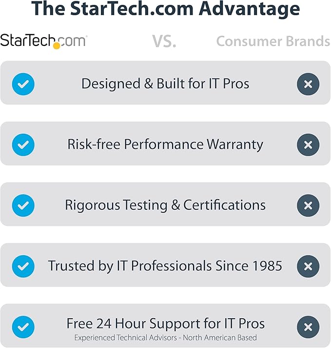 StarTech.com USB-C 10Gbps to M.2 NVMe or M.2 SATA SSD Enclosure, Portable - Image 2