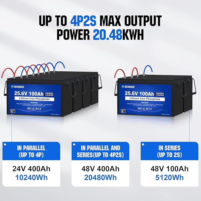 DC HOUSE 24V 100Ah LiFePO4 Lithium Battey, Low Temp Cut-Off BMS, Home Energy - Image 8