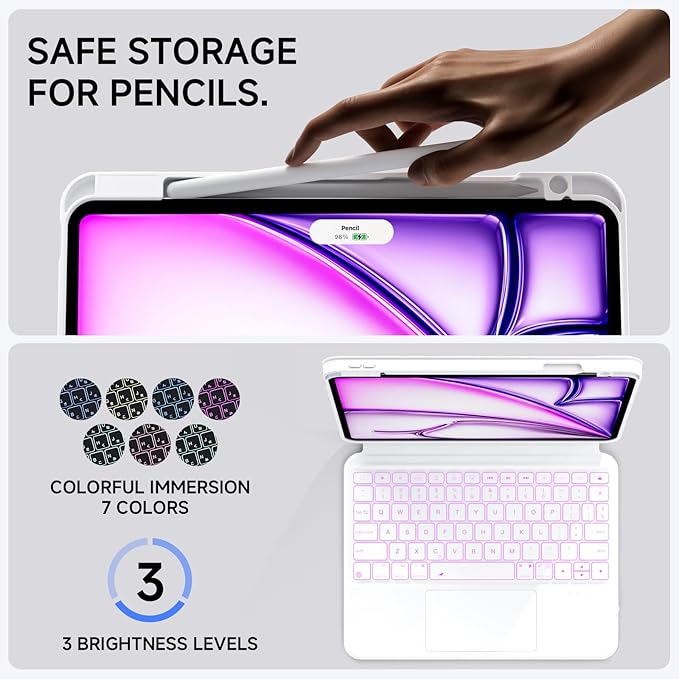 ONLY fit for iPad 12.9 inch Pro 6/5/4/3rd Gen & 13 inch iPad Air Case - Image 6