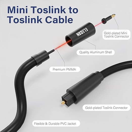 Elecan Mini Toslink to Toslink Digital Optical S/PDIF Audio Cable 35 Ft - Image 3