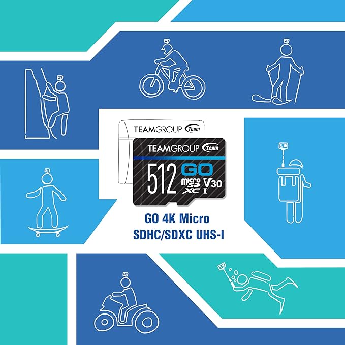 TEAMGROUP GO Card 128GB x 5 PACK Micro SDXC UHS-I U3 V30 4K - Image 5