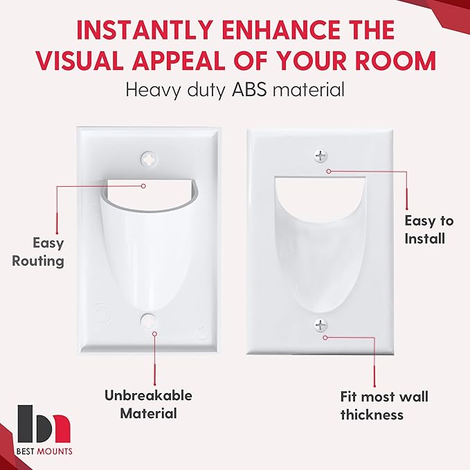 2 Pack Wall Plate with Bracket - Image 5