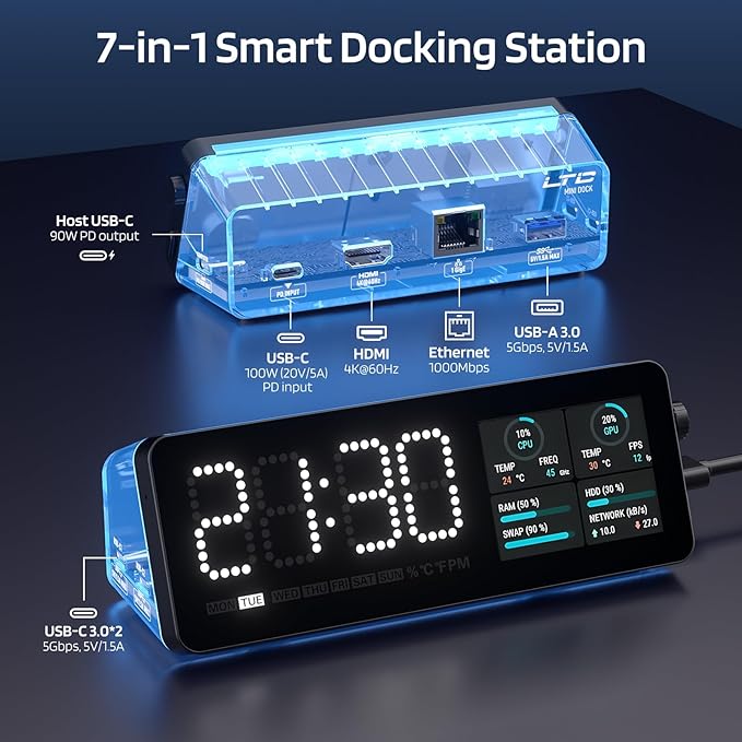 LTC Laptop Docking Station, 7-in-1 USB C Hub - Image 2