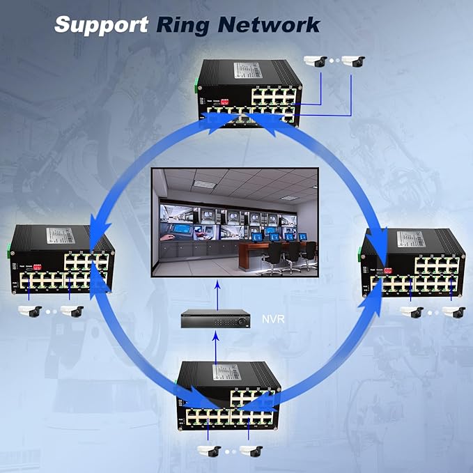 24-Port Gigabit Network Switch, L2+ Managed PoE Ethernet Switch, Support - Image 4