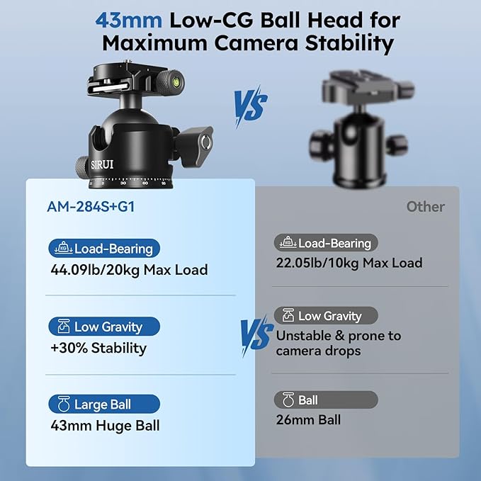 SIRUI Professional Travel Carbon Fiber Tripod 20kg/44lbs Load, Max Tube Dia - Image 5