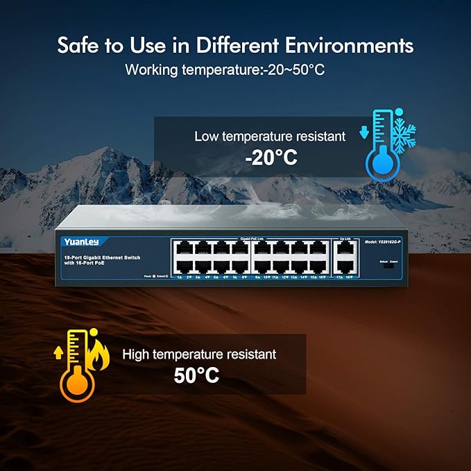 YuanLey 16 Port Gigabit PoE Switch - Image 7