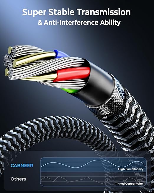 8K HDMI Cable 2 ft, 48Gbps High Speed HDMI 2.1 Cable, Braided HDMI Cable 2.1 8K - Image 5