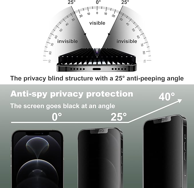 2 Pack Matte Privacy Screen Protector - Image 4