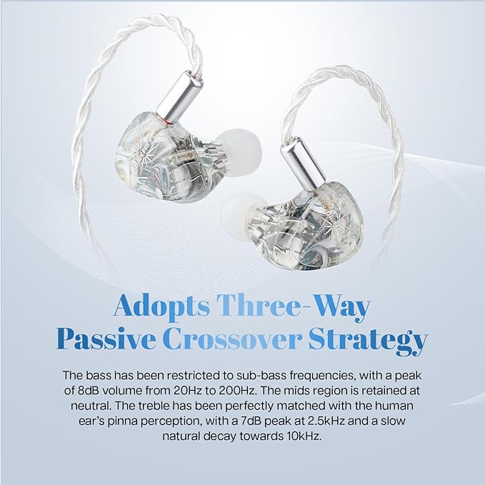 Linsoul Kiwi Ears Orchestra Lite Performance Custom 8BA in-Ear Monitor IEM - Image 4