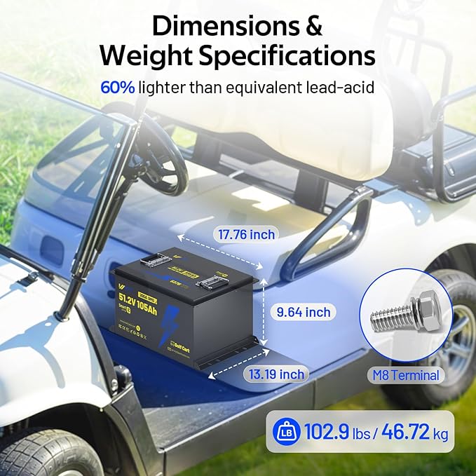 48V 105Ah LiFePO4 Lithium Golf Cart Battery - Image 4