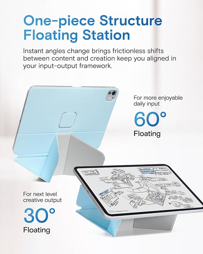 MOFT Dynamic Folio Case for iPad Pro 11-inch, Silm Magnetic Stand Case - Image 4