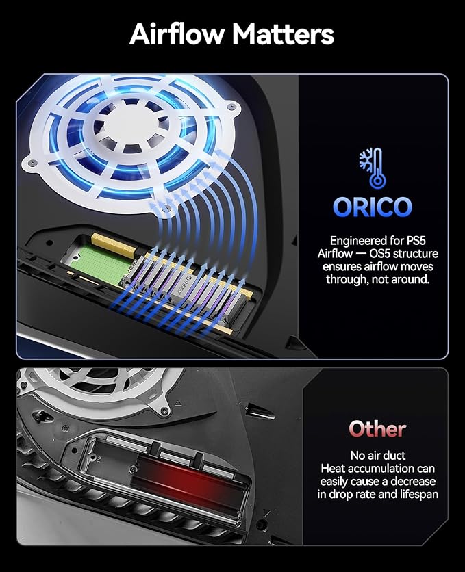 ORICO OS5 4TB M.2 SSD for PS5 Storage Expansion, M.2 PCIe 4.0 NVMe Gaming SSD - Image 4