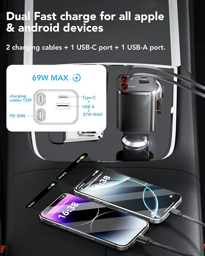Retractable Car Charger, 4 in 1 Fast Car Charging 60W, Compatible - Image 7