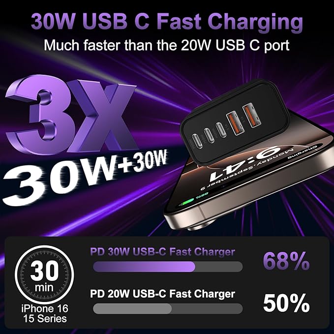 USB C Fast Wall Charger Block, 5-Port PD+QC Power Adapter Multiport Brick Type - Image 2