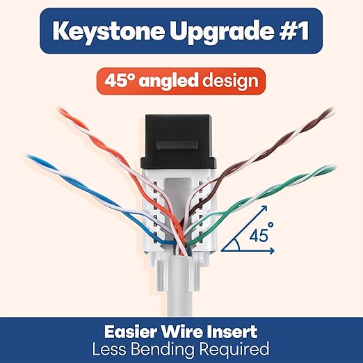 Everest 45° Angled RJ45 Cat6A Keystone Jacks 10-Pack in Black - Image 3