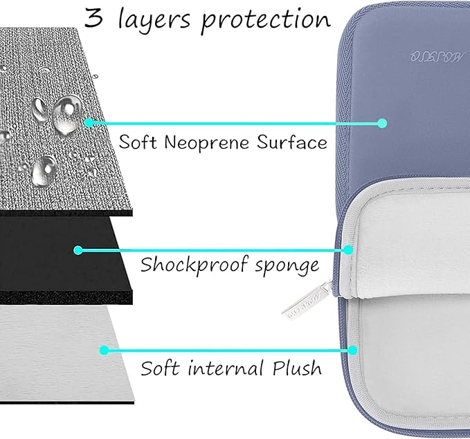 MOSISO Laptop Case 14 inch, 14 inch Laptop Sleeve Bag Compatible - Image 3