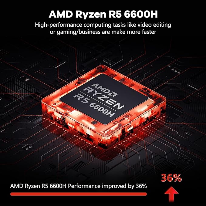 NIMO 15.6" IPS FHD-Gaming-Laptop, AMD Ryzen 5 6600H 6-Cores 660M GPU 64GB DDR5 - Image 2