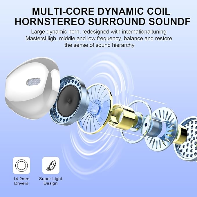 Wireless Earbuds, IPX7 Waterproof Bluetooth 5.4 Earphones in-Ear Earbuds - Image 2