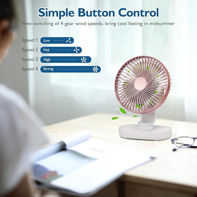 CONBOLA Small Desk Fan for Bedroom, 4000mAh Battery Powered Rechargeable Fan - Image 2