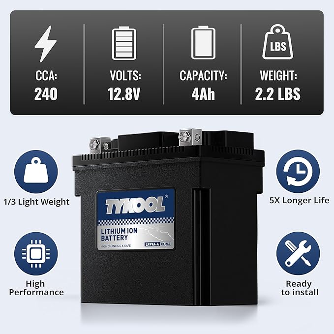 TYKOOL LFP9A-A, 3X Cranking Amps, LiFePO4 Lithium Motorcycle Battery, 12V 4AH - Image 5