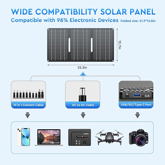 Powkey Solar Powered Generator 100W Rated, 97Wh Portable Power Station - Image 6